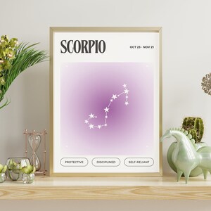 Scorpio Zodiac Printable Wall Art - Astrology Constellation Digital Download - Astrological Sign Decor
