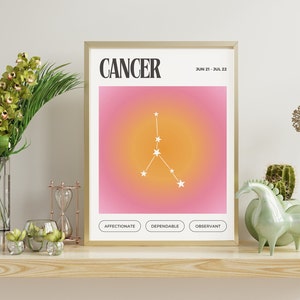 Cancer Zodiac Printable Wall Art - Astrology Constellation Digital Download - Astrological Sign Decor