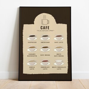 Menu CAFE - placa de café, arte para impressão, arte de cozinha, decoração de casa, arte de parede, placa de café, café expresso, café com leite, caffe, arquivo instantâneo, arte de parede para impressão