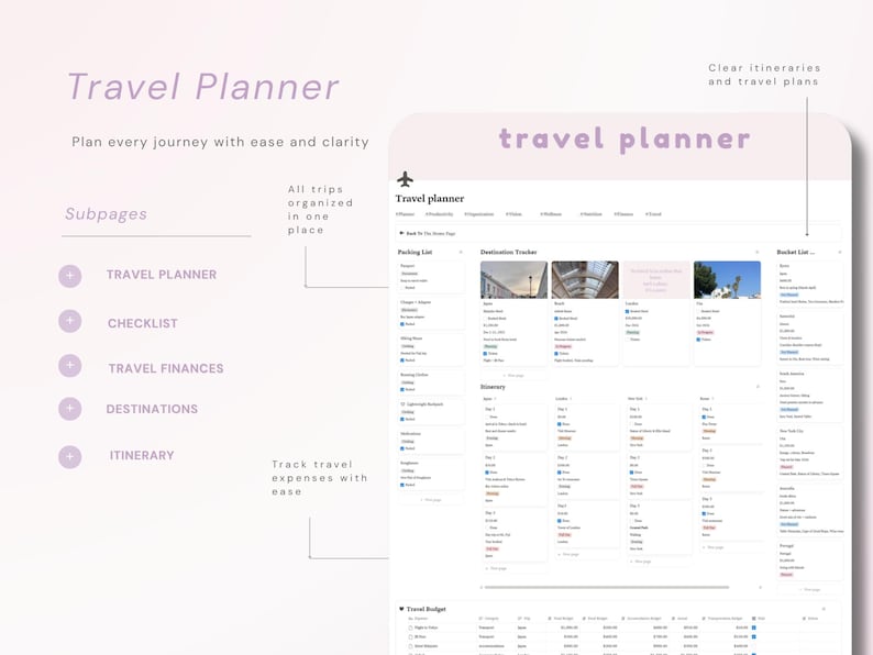 May include: A digital travel planner interface featuring a light pink header with the text travel planner and an airplane icon. The layout includes sections for a packing list, destination tracker, bucket list, itinerary, and a travel budget table.