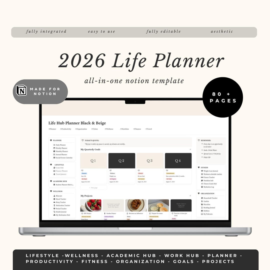 2026 Notion Template | All in One Notion Planner | Notion Life ...
