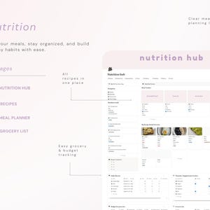 May include: A digital nutrition hub dashboard interface featuring a meal planner, recipe organizer, and grocery list tracker. The layout includes sections for daily meal tracking, recipe book overviews, and budget management with light pink and white tones.