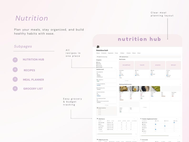 May include: A digital nutrition hub dashboard interface featuring a meal planner, recipe organizer, and grocery list tracker. The layout includes sections for daily meal tracking, recipe book overviews, and budget management with light pink and white tones.
