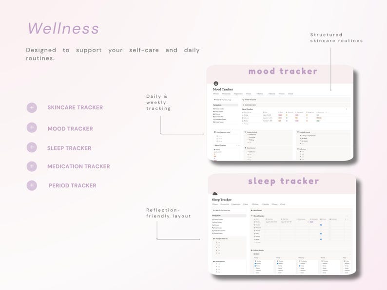 May include: A digital wellness planner template featuring a list of trackers including Skincare, Mood, Sleep, Medication, and Period. The layout displays two interface examples labeled Mood Tracker and Sleep Tracker with structured data fields.