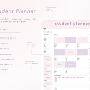 May include: A digital student planner template featuring a light purple and white color scheme. The interface includes sections for academic goals, courses, projects, assignments, an exams tracker, a task tracker, and a weekly schedule layout.