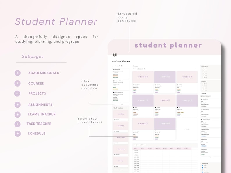 May include: A digital student planner template featuring a light purple and white color scheme. The interface includes sections for academic goals, courses, projects, assignments, an exams tracker, a task tracker, and a weekly schedule layout.