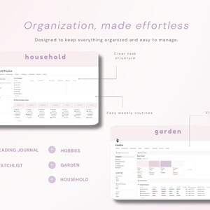 May include: A digital organization dashboard featuring a household tracker and a garden planner. The interface includes text labels for reading journal, hobbies, watchlist, garden, and household. The layout displays task structures and project tracking.