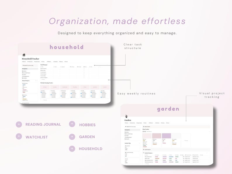 May include: A digital organization dashboard featuring a household tracker and a garden planner. The interface includes text labels for reading journal, hobbies, watchlist, garden, and household. The layout displays task structures and project tracking.