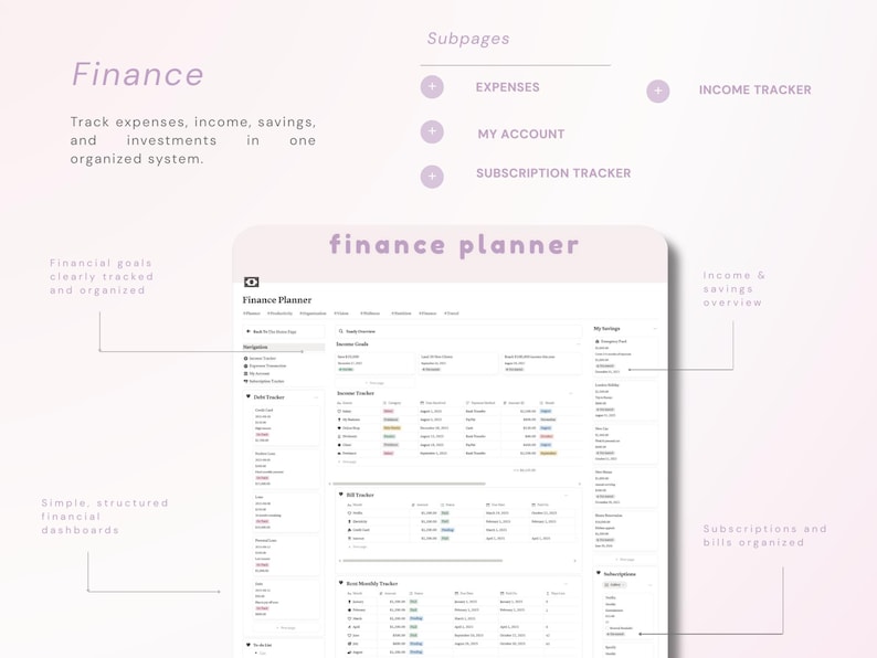 May include: A digital finance planner interface featuring sections for expenses, income, savings, and investments. The layout includes a navigation sidebar, income goals, income tracker, bill tracker, and subscription tracker with organized data tables.