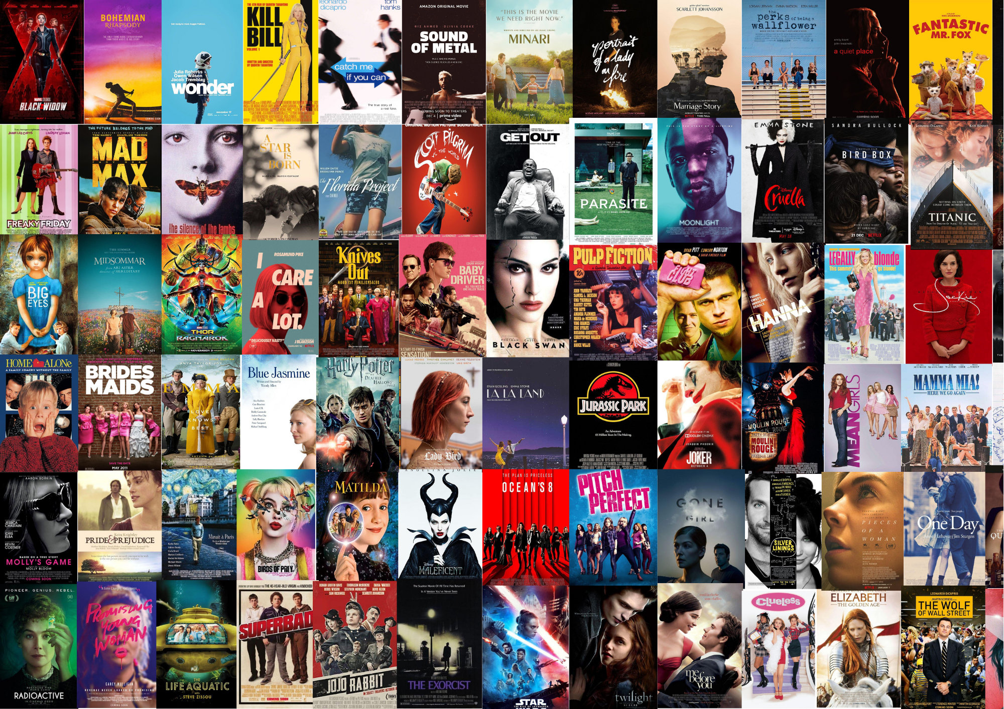 325 PCS movie poster wall collage kit movie poster movie Etsy