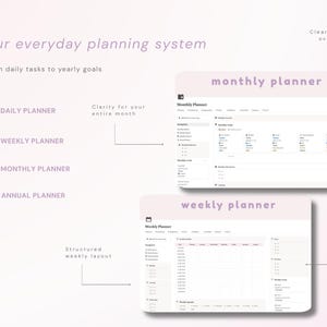 May include: A digital planning system featuring a monthly planner and a weekly planner interface. The text includes 'Your everyday planning system', 'From daily tasks to yearly goals', 'DAILY PLANNER', 'WEEKLY PLANNER', 'MONTHLY PLANNER', and 'ANNUAL PLANNER'.