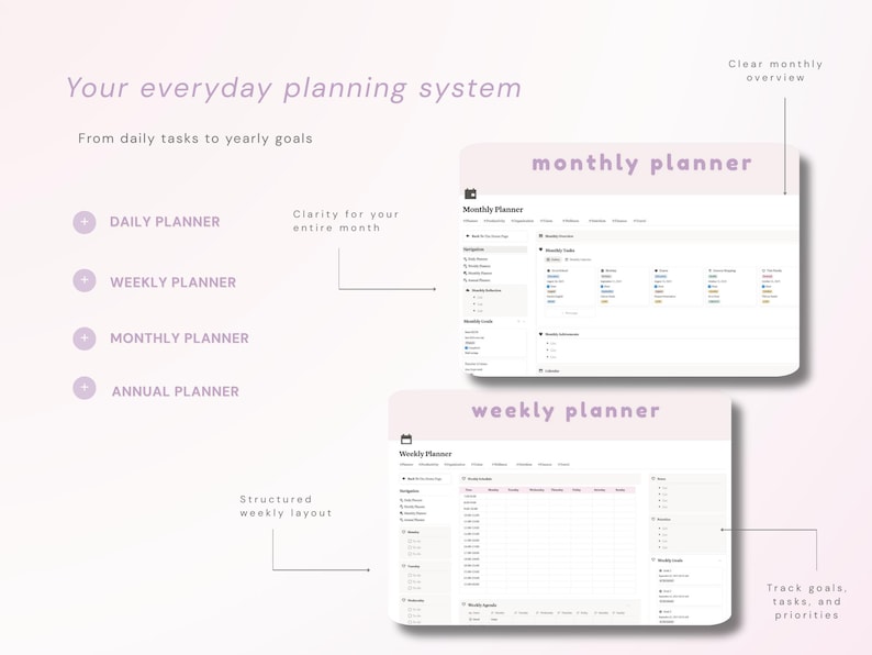 May include: A digital planning system featuring a monthly planner and a weekly planner interface. The text includes 'Your everyday planning system', 'From daily tasks to yearly goals', 'DAILY PLANNER', 'WEEKLY PLANNER', 'MONTHLY PLANNER', and 'ANNUAL PLANNER'.