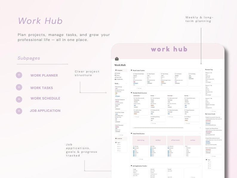 May include: A digital work hub dashboard template featuring a light pink header with the text work hub. The layout includes sections for a work planner, work tasks, work schedule, and job application tracker with columns for weekly and long-term planning.