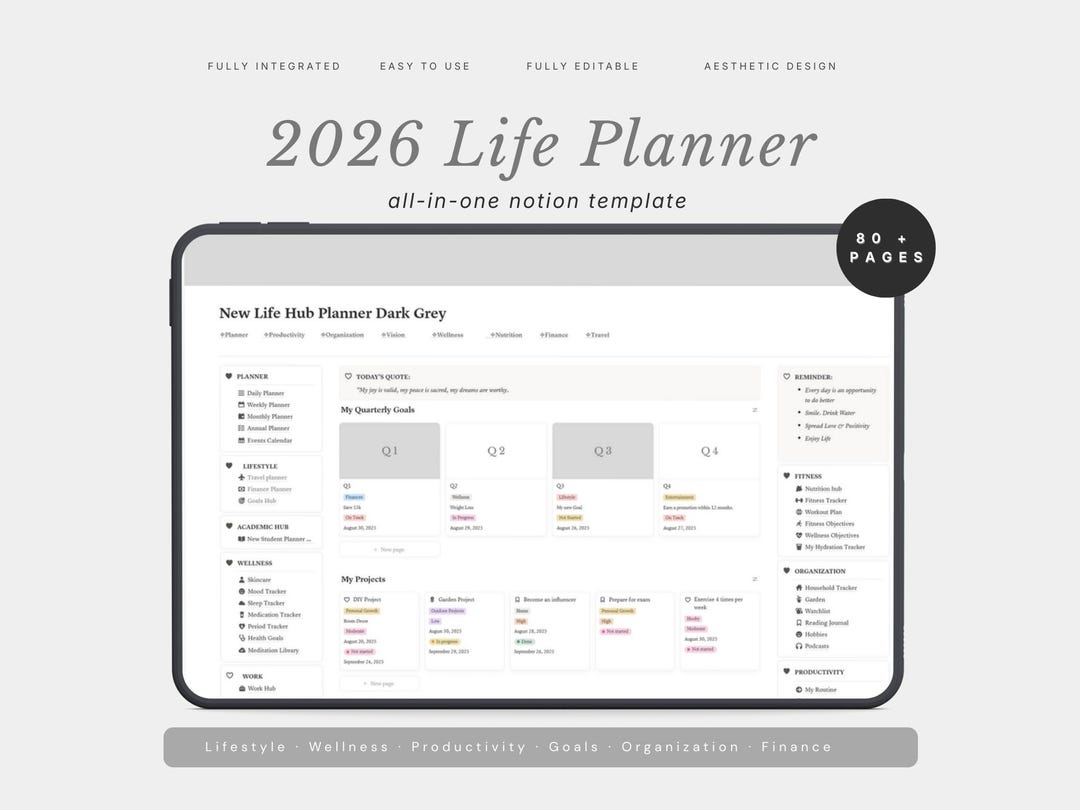 2026 Notion Life Planner | Notion Template | All-in-one Life Dashboard ...