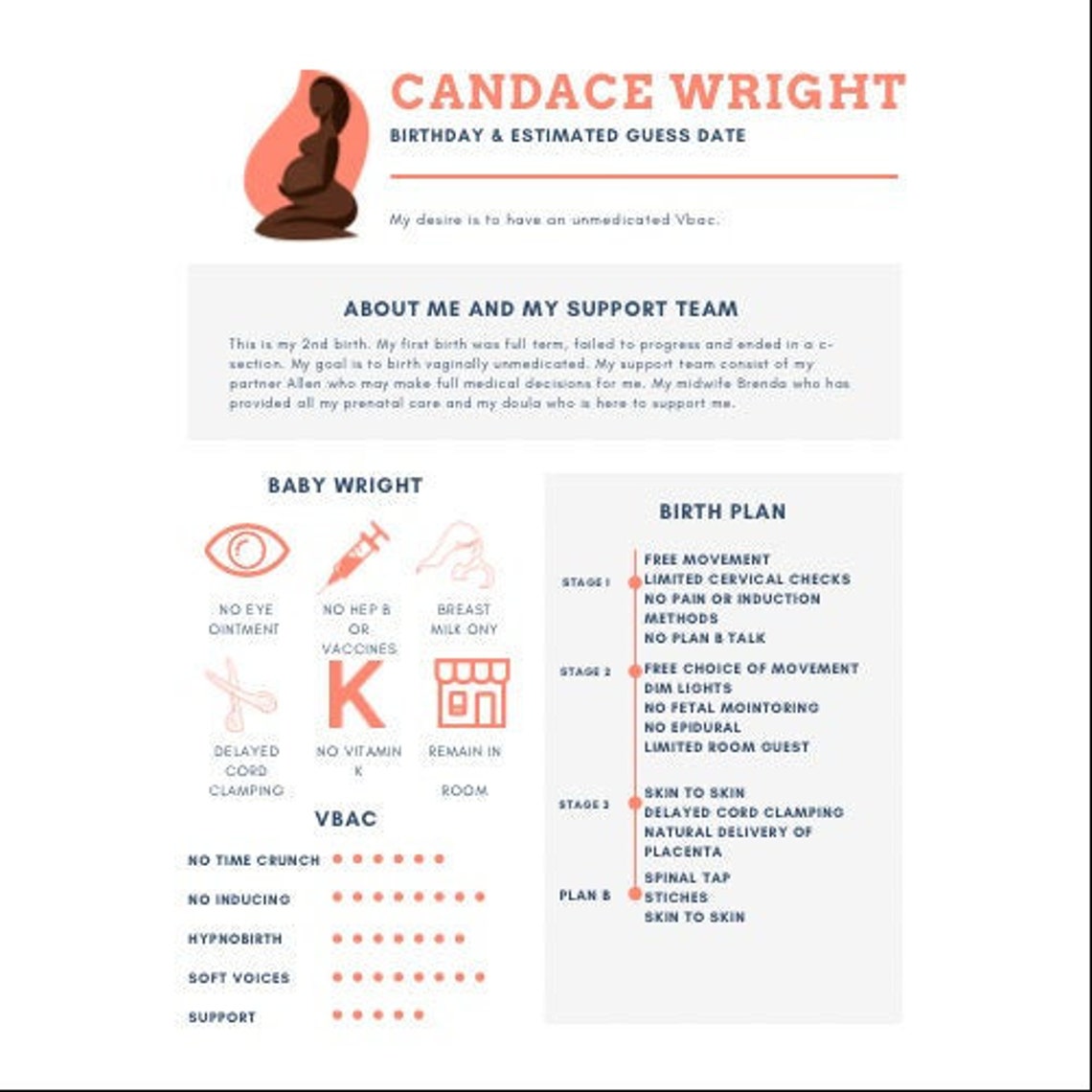 VBAC Birth Plan Etsy VBAC Birth Plan Etsy