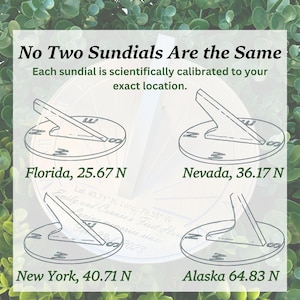 May include: Four different sundials with black outlines on a white background. Each sundial has a different location listed below it: Florida, 25.67 N, Nevada, 36.17 N, New York, 40.71 N, and Alaska 64.83 N. The text "No Two Sundials Are the Same" is at the top of the image. The text "Each sundial is scientifically calibrated to your exact location." is below the title.