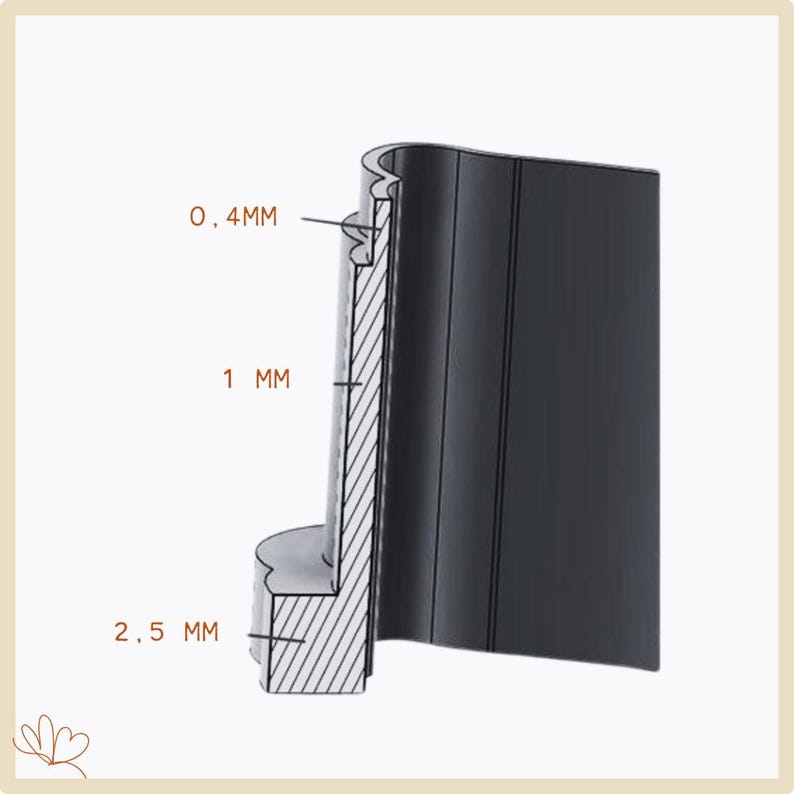 May include: A technical cross-section diagram of a black cylindrical component. The image displays three specific measurements indicated by lines pointing to the structure: 0.4 mm, 1 mm, and 2.5 mm, illustrating the thickness of the object's wall.