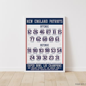 New England Patriots Super Bowl LIII Poster