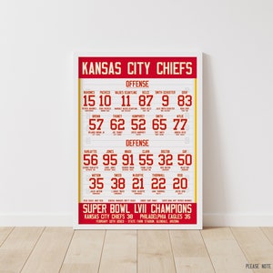 Kansas City Chiefs Super Bowl LVII Poster