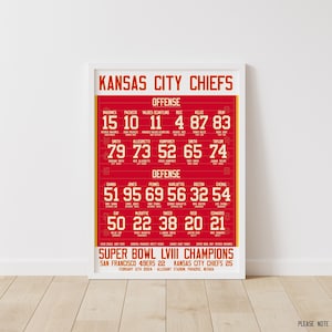 Kansas City Chiefs Super Bowl LVIII Poster