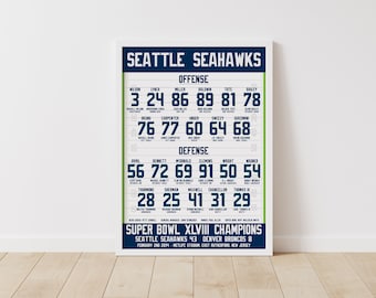 Seattle Seahawks Super Bowl XLVIII Poster