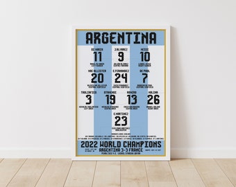 Afiche de la selección Argentina de campeones del Mundial 2022