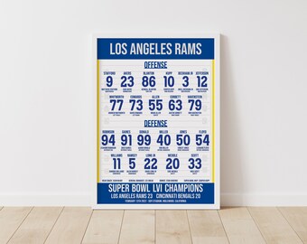 Los Angeles Rams Super Bowl LVI Poster