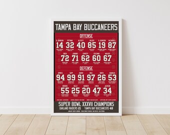 Tampa Bay Buccaneers Super Bowl XXXVII Poster