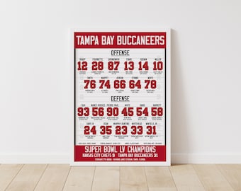 Tampa Bay Buccaneers Super Bowl LV Poster