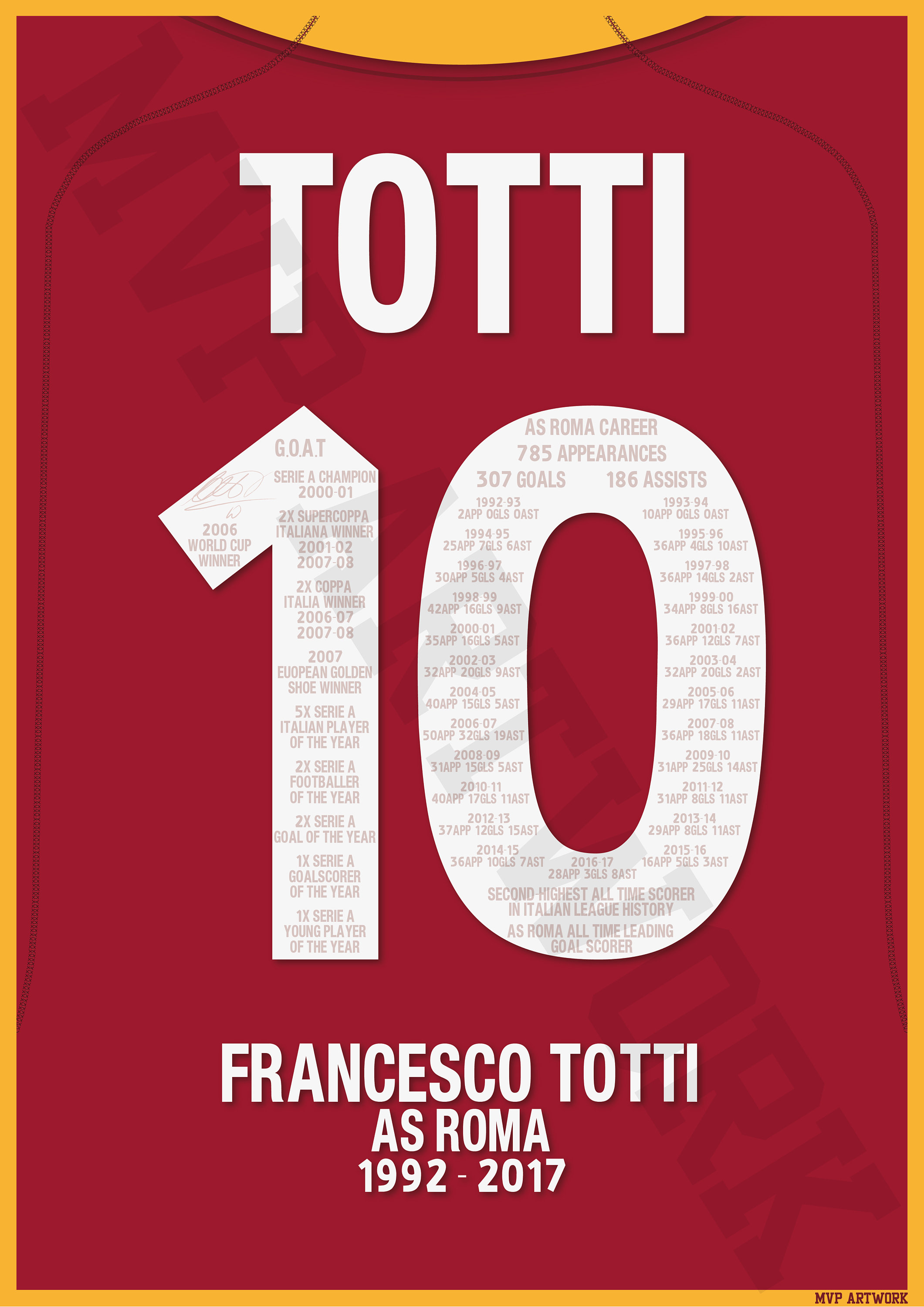 Francesco Totti - AS Roma Career Print - Etsy