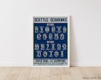 Seattle Seahawks Super Bowl LX Poster