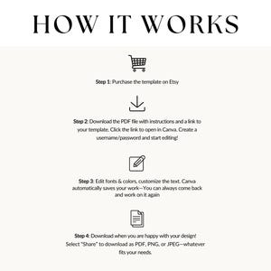 how it works