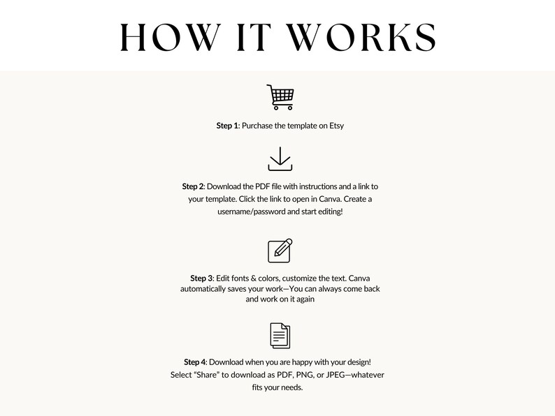 how it works