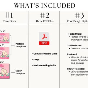 whats included in this card