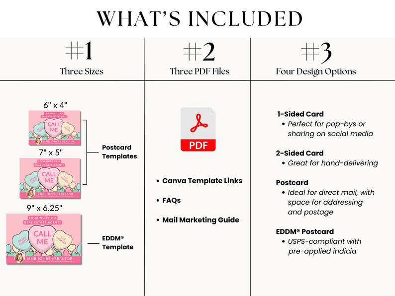 whats included in this card