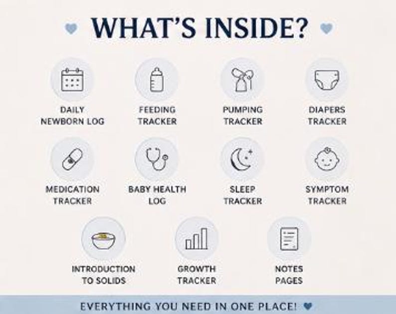 Newborn Tracker Printable PDF | Baby Feeding, Sleep & Diaper Log - Etsy
