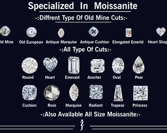 Cuts All Kind Of Diamonds Different Diamond Cuts 2025