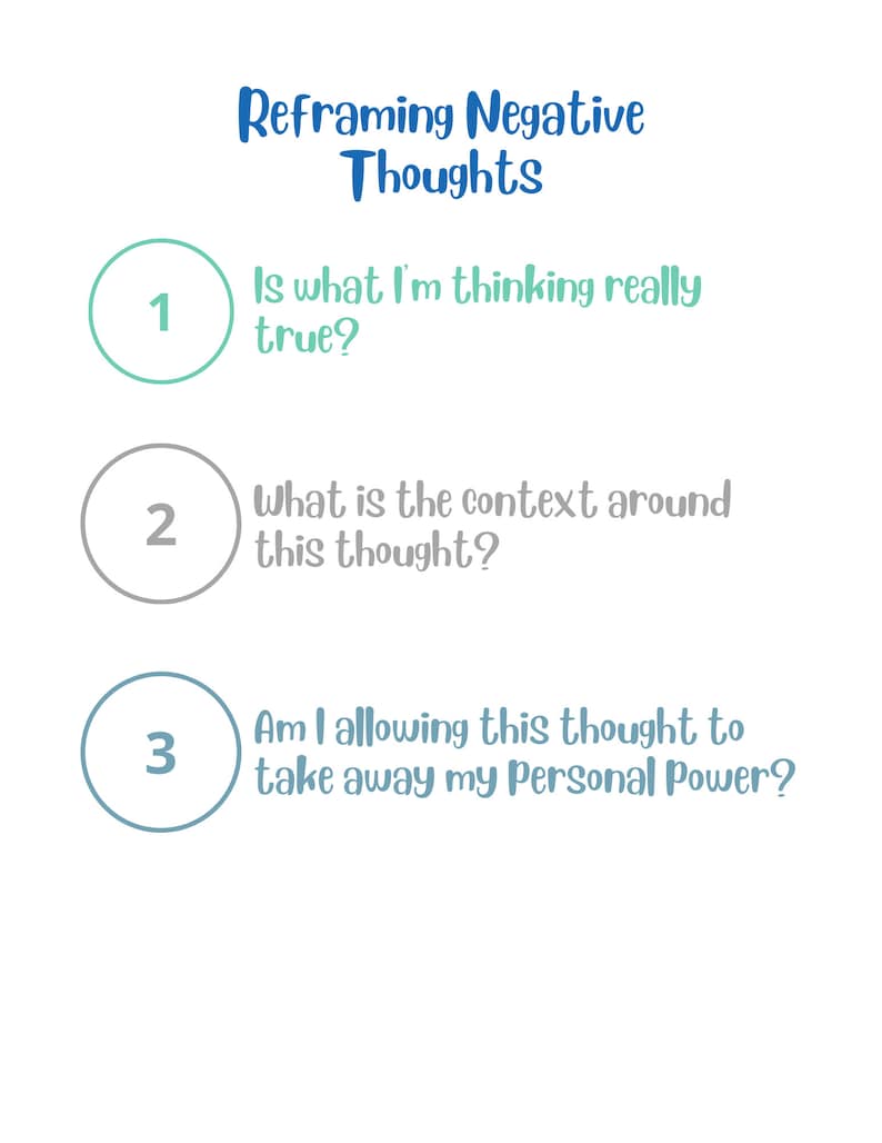 Reframing Lesson Social Emotional Learning-reframing Black and White Thinking for ...