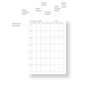 A5 Healthy Weekly Planner Food Tracker Diary Diet Journal Weekly Meal ...