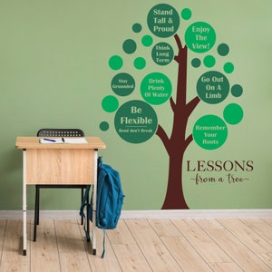 Lessons From A Tree Wall Decal Art | Wall Decals and Decor For Your School Classroom or Library | Educational Wall Decor Decals & Murals
