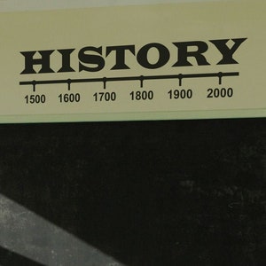 History Vinyl Wall Decal For History Teaching Classroom Walls, Windows & Doors | Easy To Install Wall Decals For Schools and Classrooms