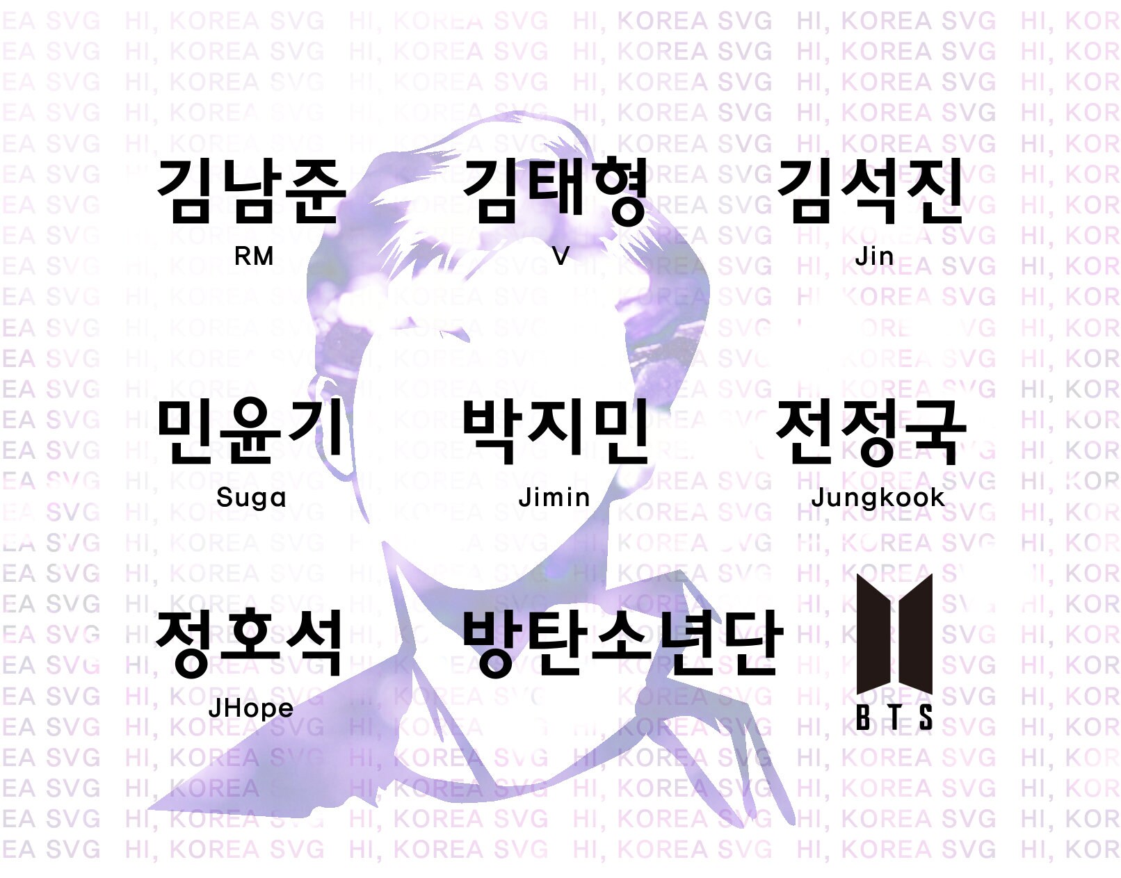 High Quality BTS Svg BTS Logo Svg Bts Logo Sticker Bts - Etsy Canada