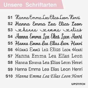 Op de afbeelding: Een grafiek met 10 verschillende lettertypen voor de namen Hanna, Emma, Lea, Elias, Leon en Henri. De lettertypen zijn gelabeld van S1 tot S10.