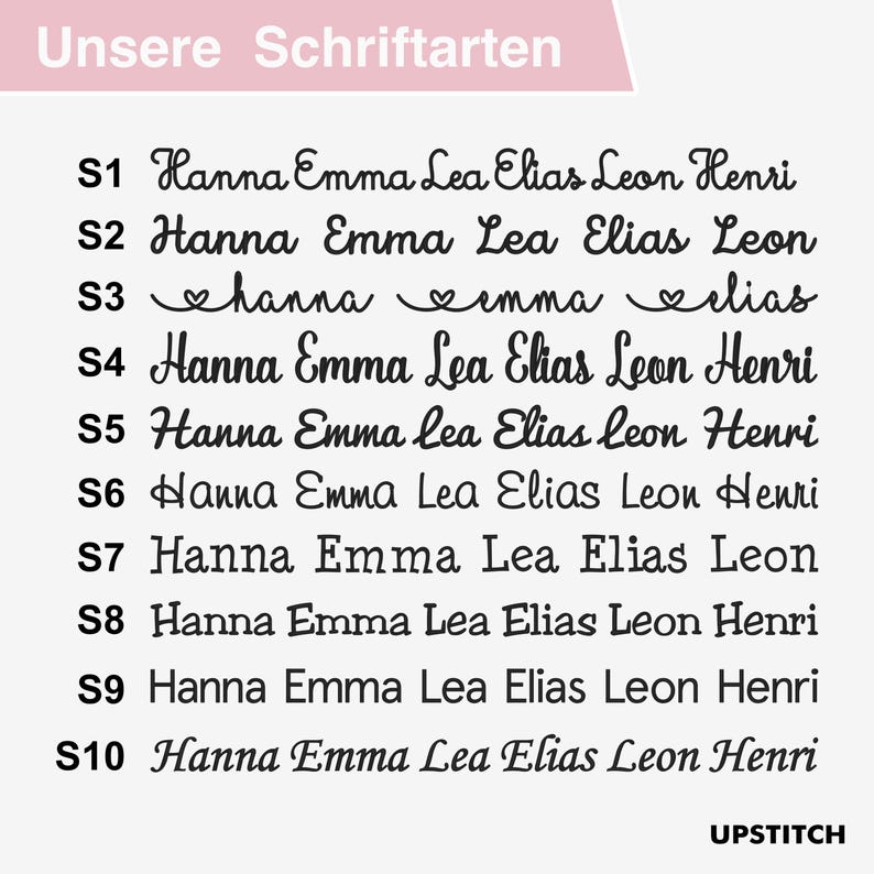 Op de afbeelding: Een grafiek met 10 verschillende lettertypen voor de namen Hanna, Emma, Lea, Elias, Leon en Henri. De lettertypen zijn gelabeld van S1 tot S10.