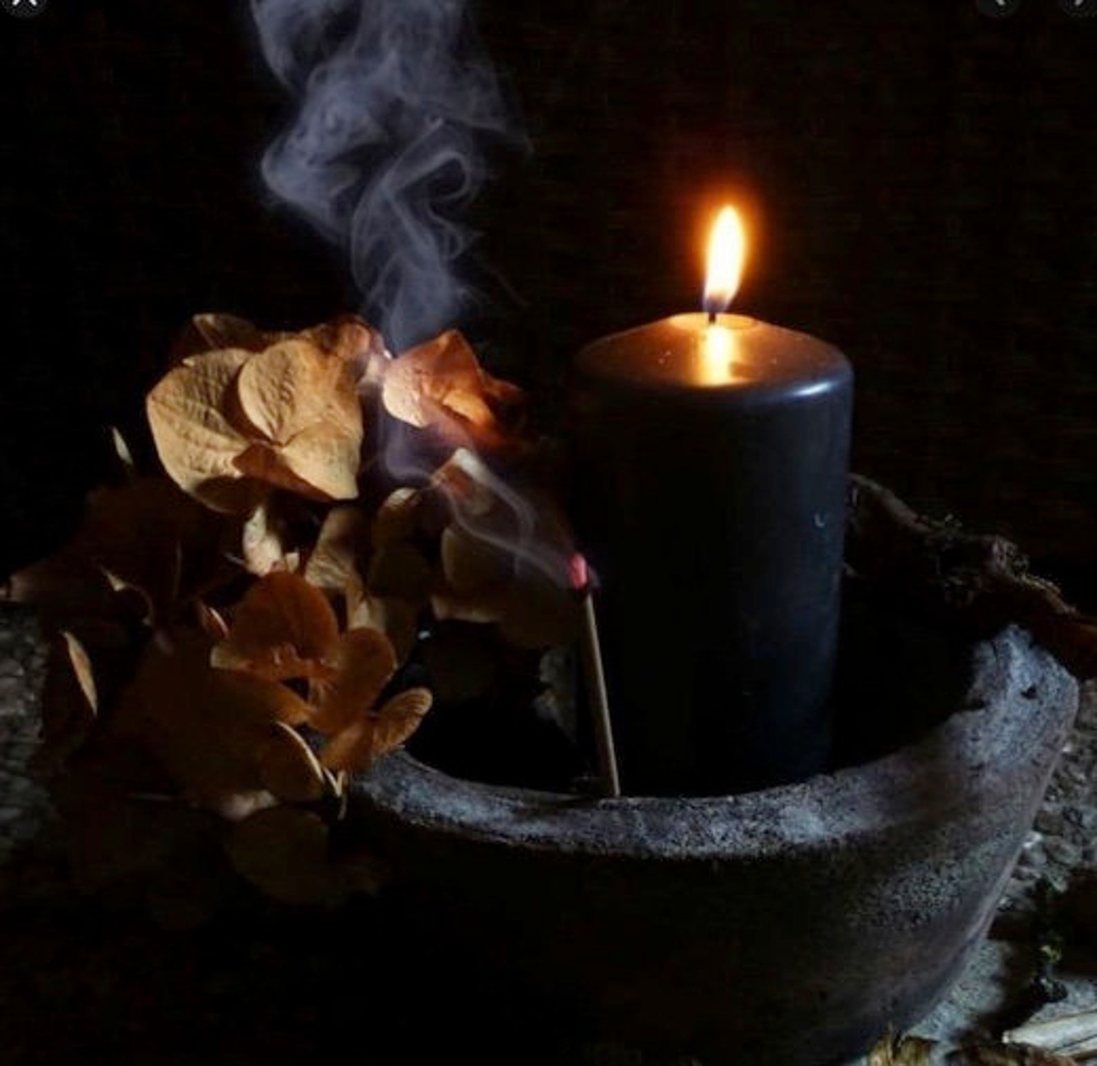 Powerful Protection Candle Magick Etsy