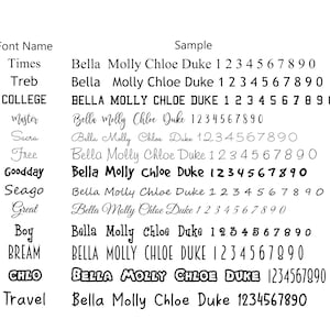 May include: A list of font names with corresponding samples of the font in the names "Bella Molly Chloe Duke" and the numbers 1 through 9. The font names include Times, Treb, College, Master, Sacra, Free, Goodday, Seago, Great, Boy, Bream, CHLO, and Travel.