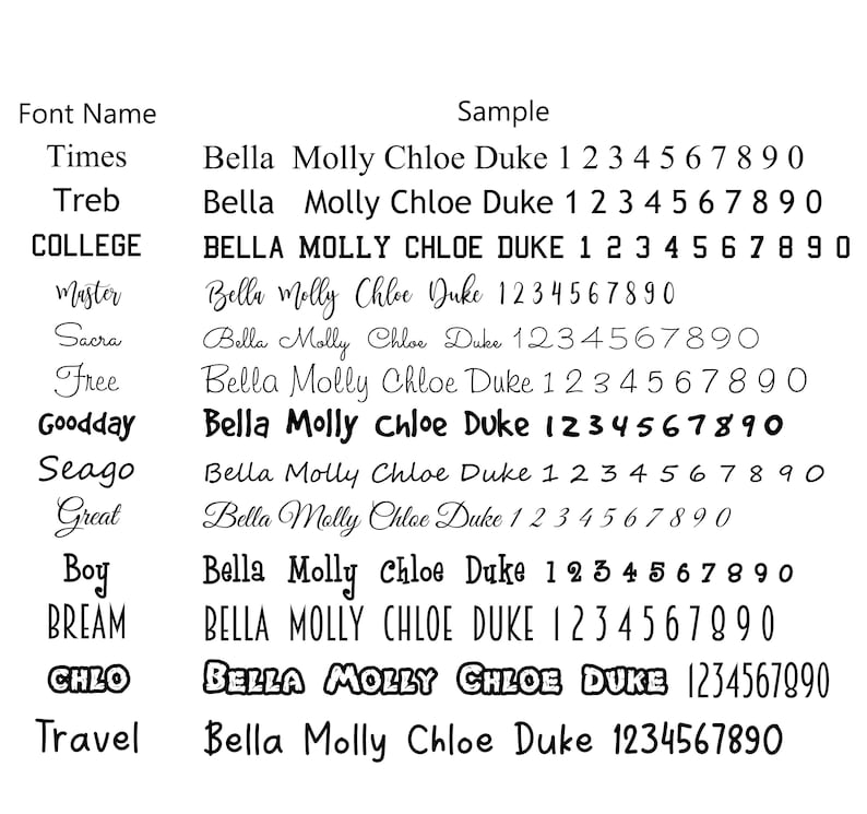 May include: A list of font names with corresponding samples of the font in the names "Bella Molly Chloe Duke" and the numbers 1 through 9. The font names include Times, Treb, College, Master, Sacra, Free, Goodday, Seago, Great, Boy, Bream, CHLO, and Travel.