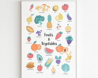 Fruits and Vegetables, Alphabet Poster, PRINTABLE Wall Art, ABC Poster, Educational Art, Kids Room Decor, Nursery Decor, Digital Download