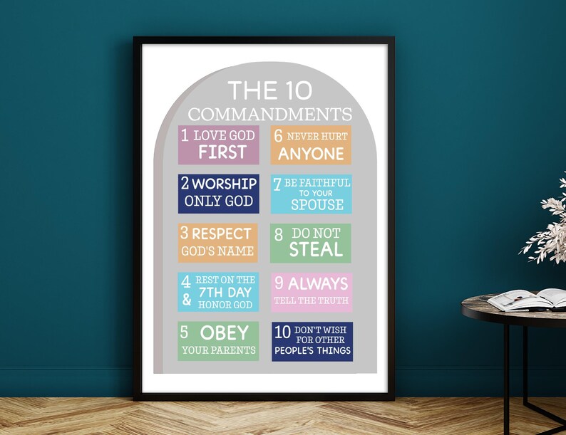 10 Commandments Poster for Kids, Bible Learning, Toddler Educational ...