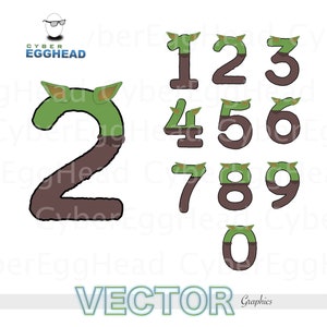 0-9 Numbers SVG | Numbers Baby Yoda SVG | Birthday Inspired Baby Yoda | Birthday Font Number SVG | 41 Files (png,jpg,eps, svg) File Format